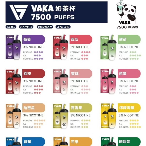 VAKA7500口 拋棄式電子煙 奶茶杯一次性電子菸線上購買 新鮮日期 8/28