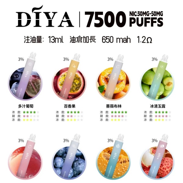 DIYA7500口 拋棄式電子煙 拋棄式電子菸線上購買 新鮮日期 8/28